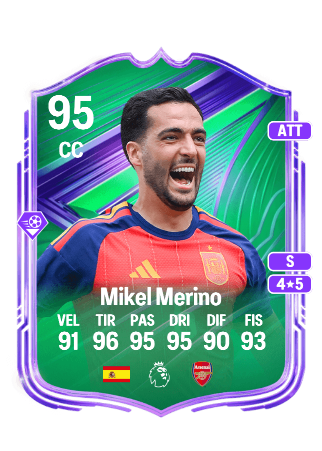 Mikel Merino card