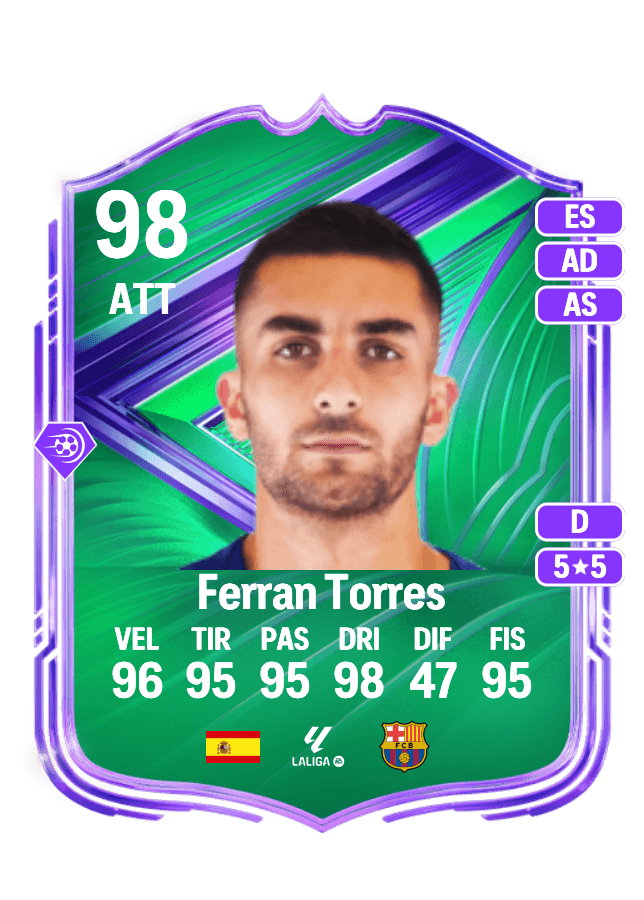 Ferran Torres card