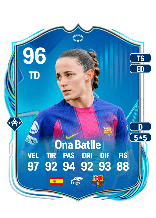 Ona Batlle card