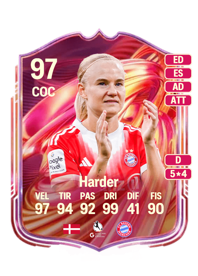 Pernille Harder card