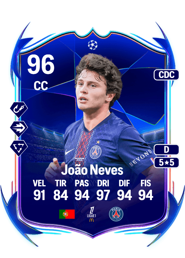 João Neves card