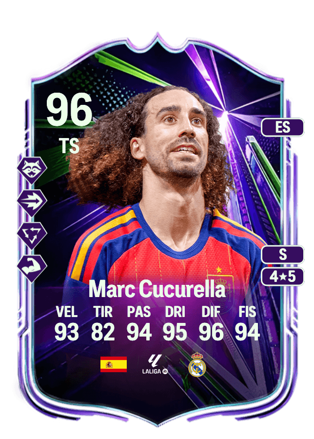 Marc Cucurella card