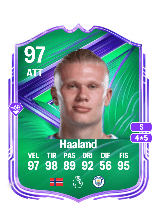 Erling Haaland card