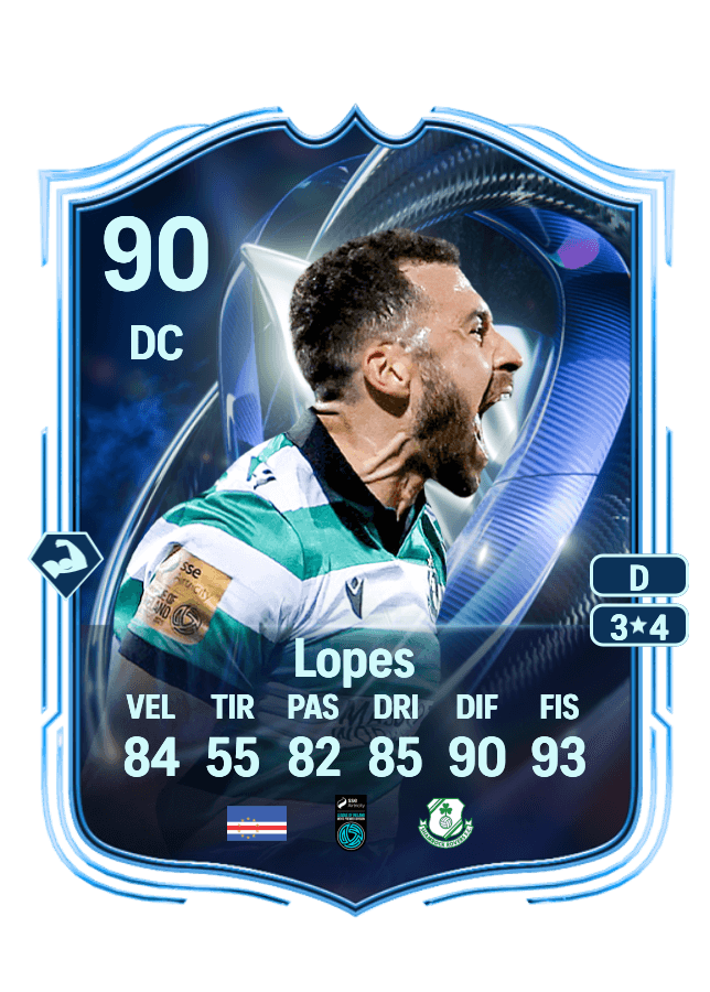 Roberto Lopes card