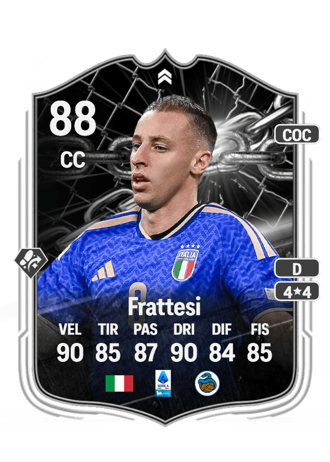 Davide Frattesi card
