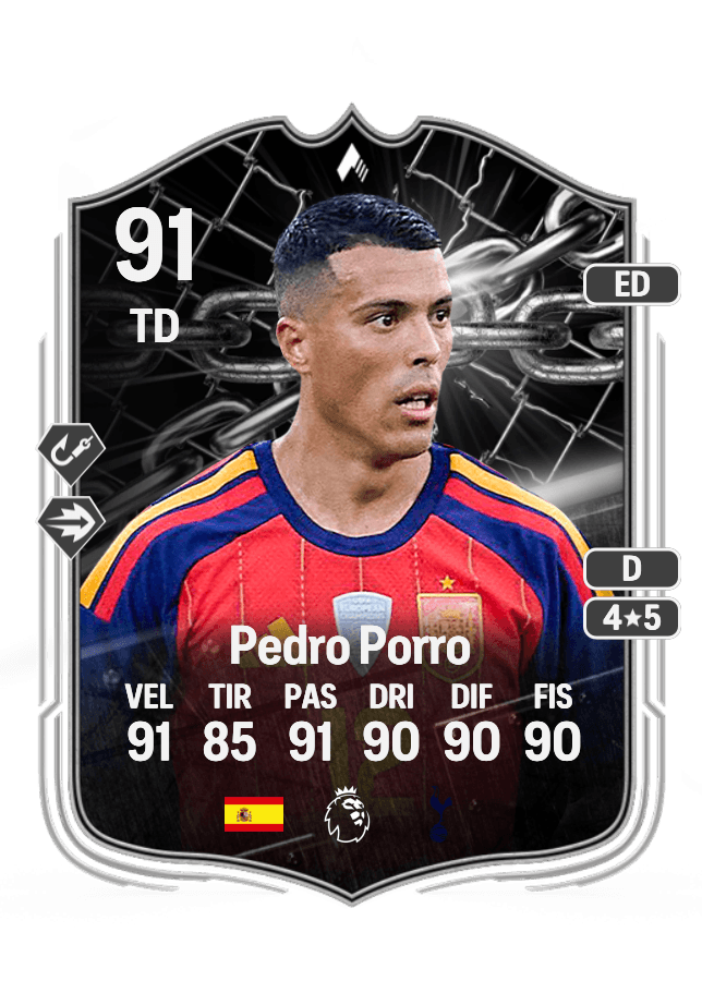 Pedro Porro card
