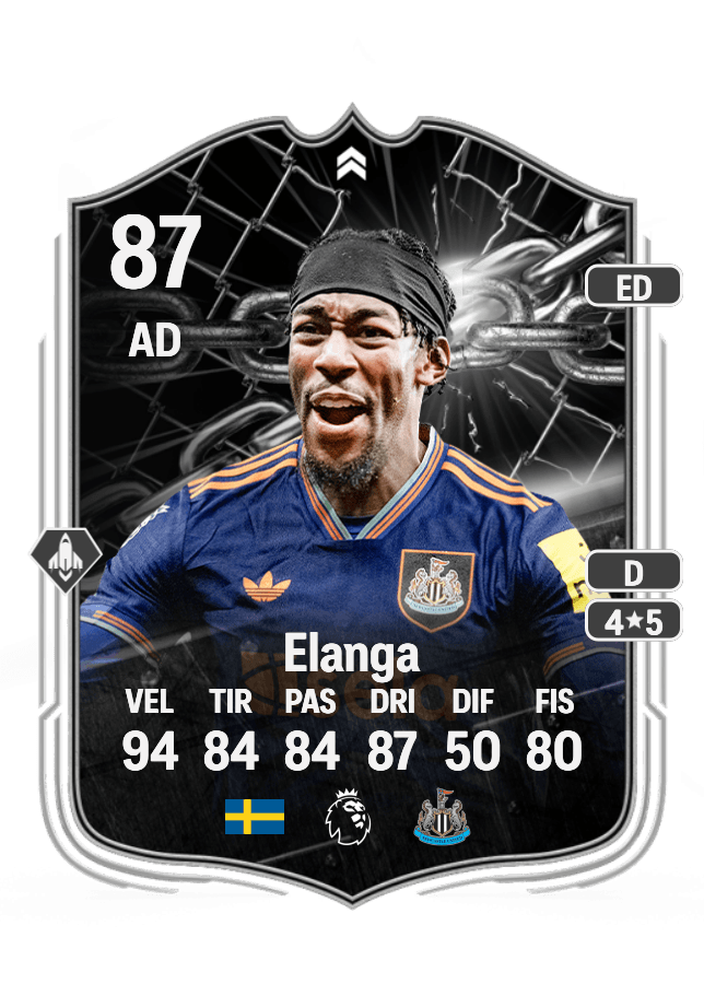 Anthony Elanga card