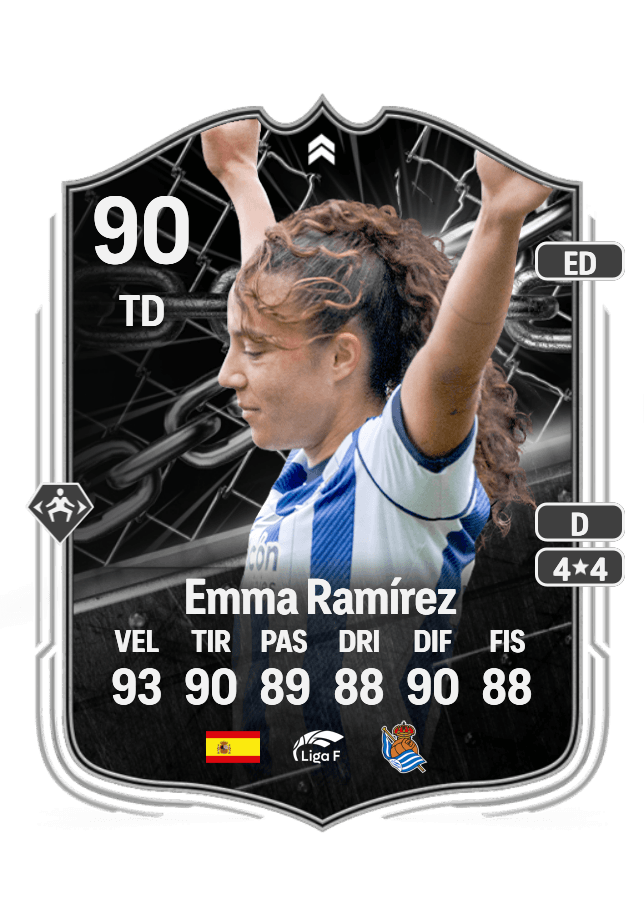 Emma Ramírez card