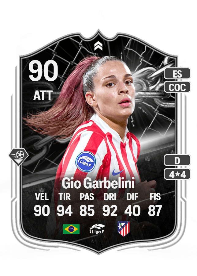 Gio Garbelini card