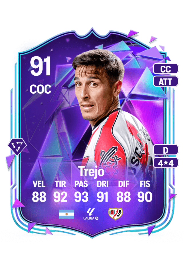 Óscar Trejo card