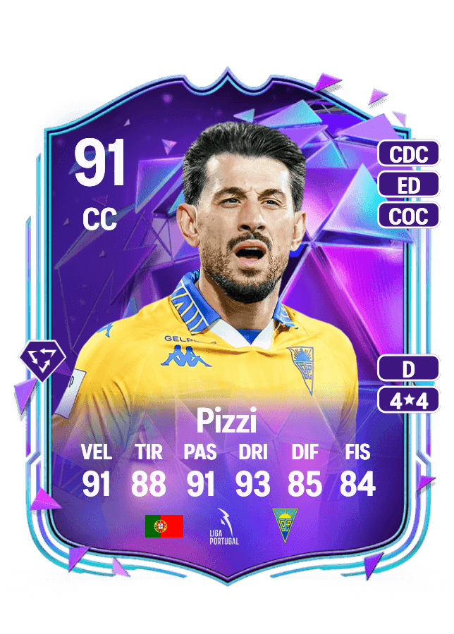 Pizzi card