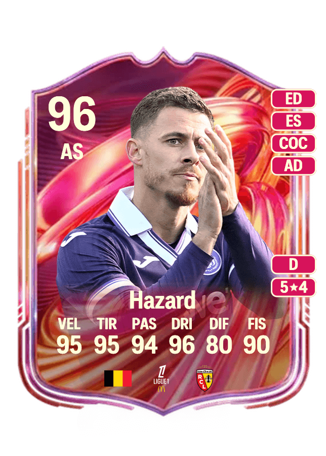 Thorgan Hazard card