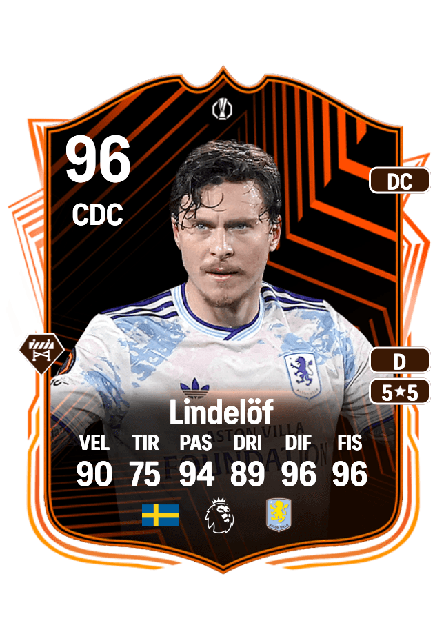 Victor Lindelöf card