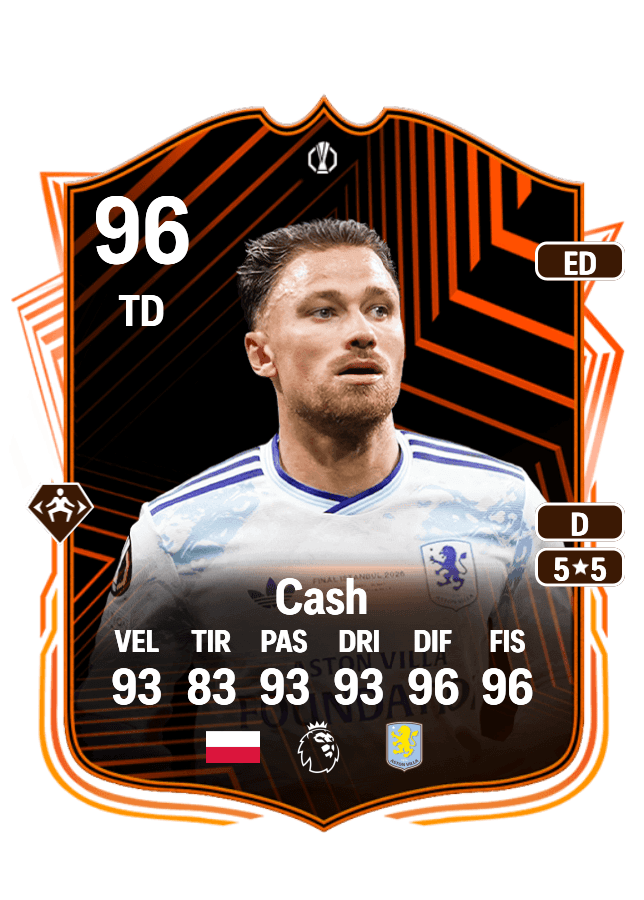 Matty Cash card