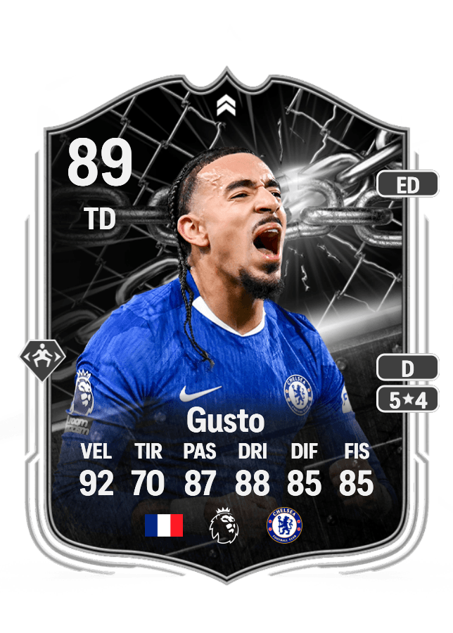 Malo Gusto card