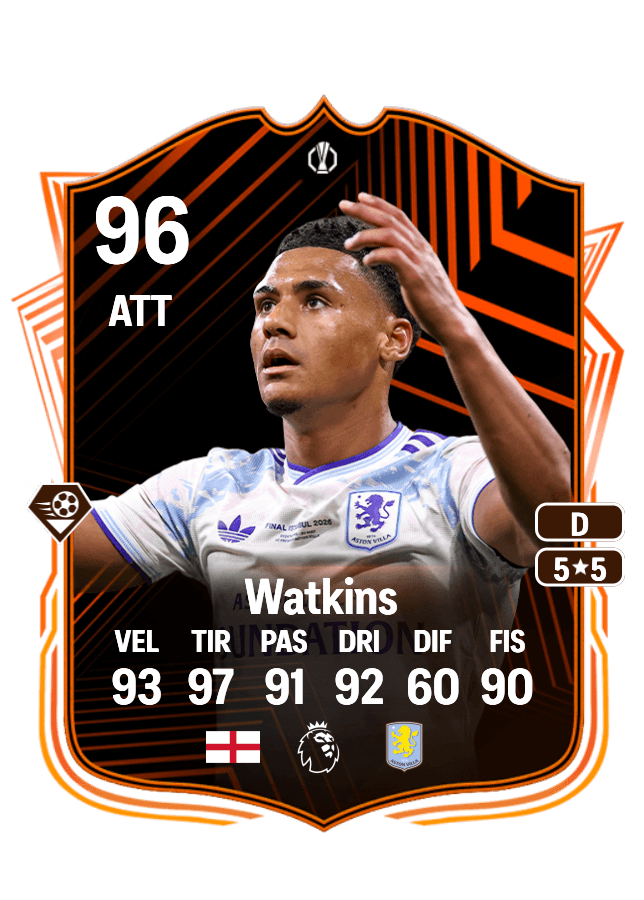 Ollie Watkins card