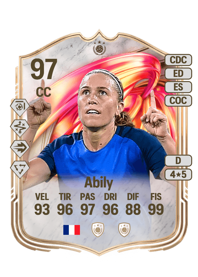 Camille Abily card
