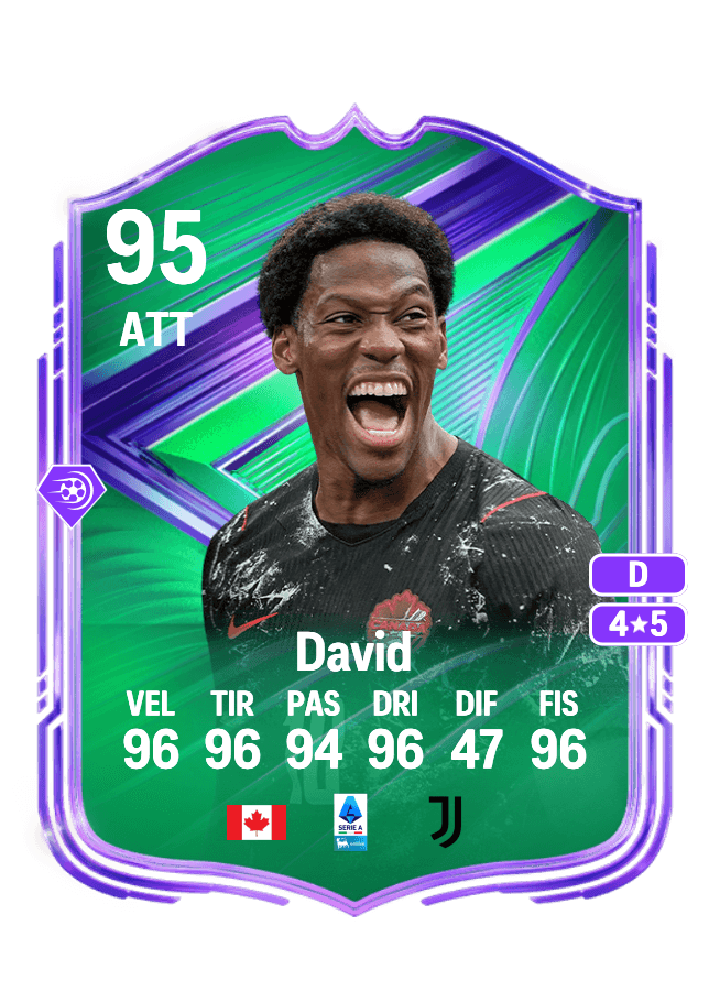 Jonathan David card
