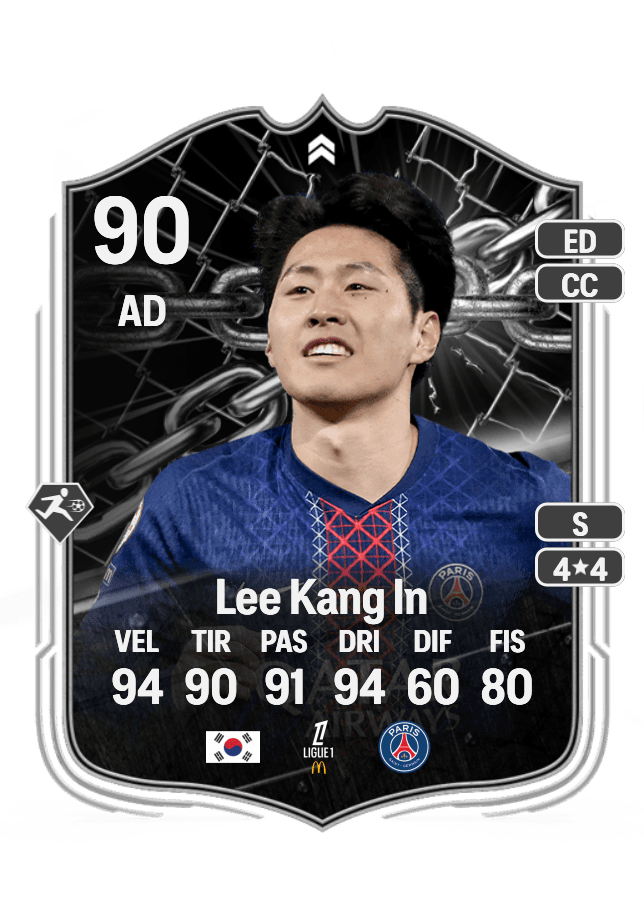 Lee Kang In card