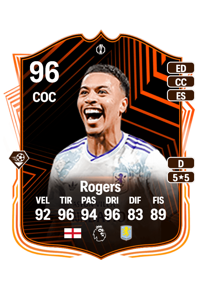 Morgan Rogers card