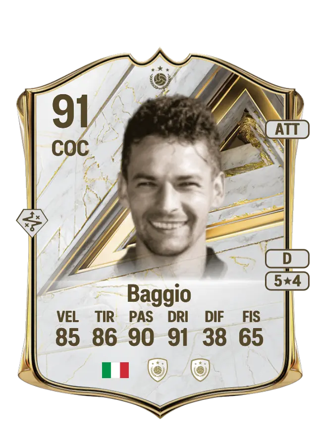 Roberto Baggio card