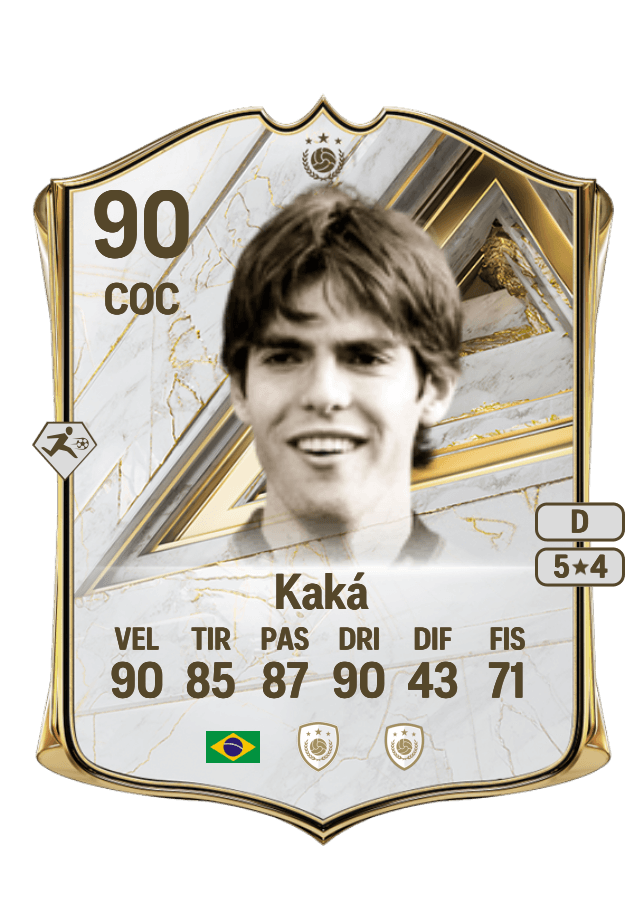 Kaká card