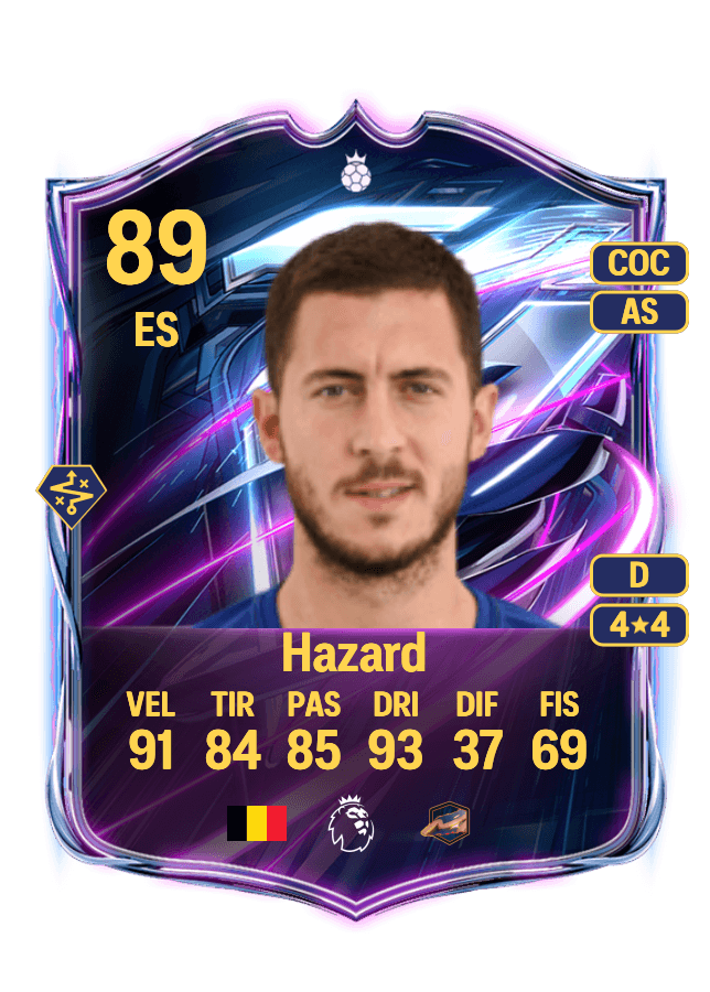 Eden Hazard card
