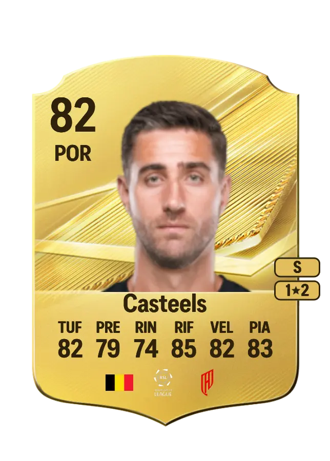 Koen Casteels card