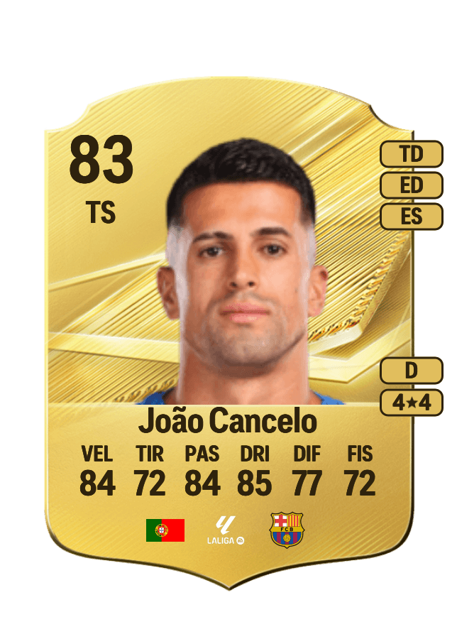 João Cancelo card