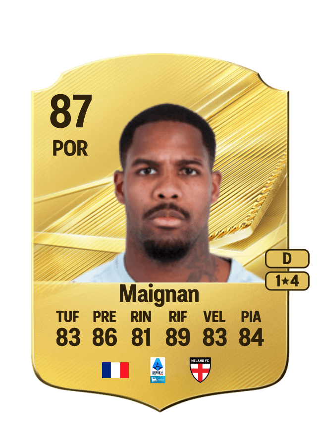 Mike Maignan card