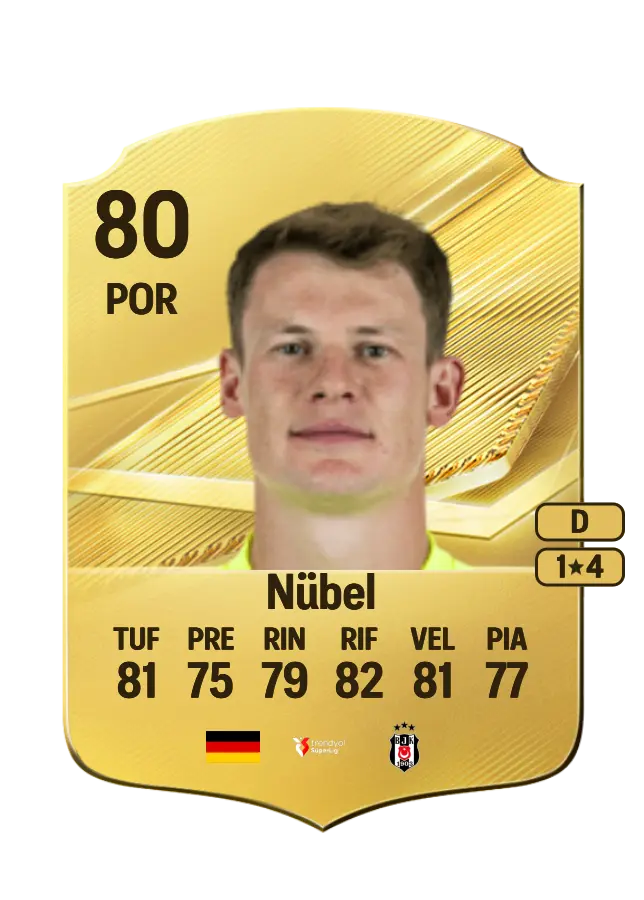 Alexander Nübel card