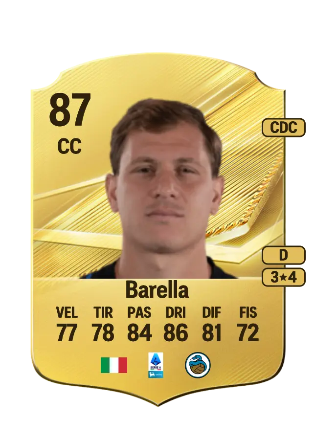 Nicolò Barella card
