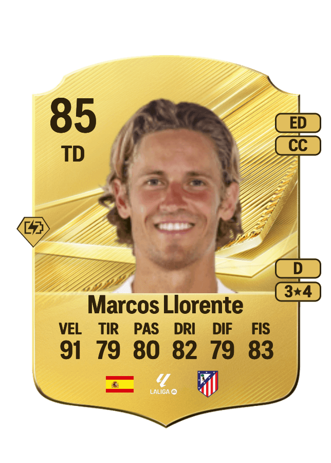 Marcos Llorente card