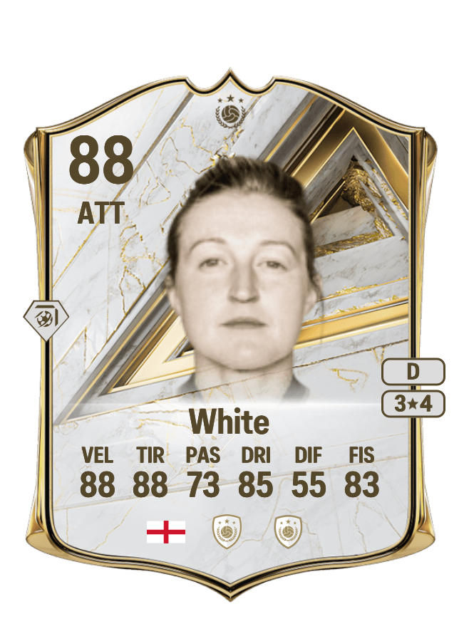 Ellen White card