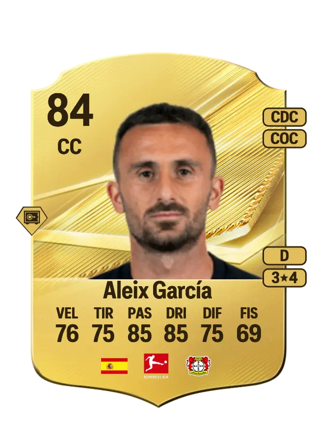 Aleix García card