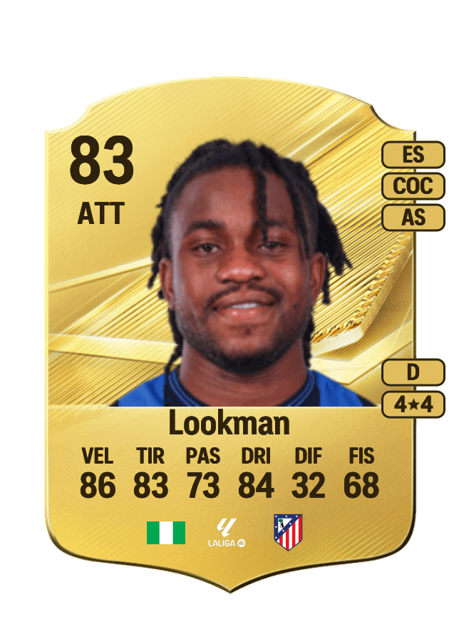 Ademola Lookman card