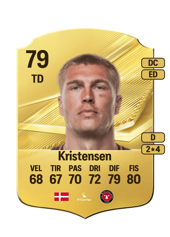 Rasmus Kristensen card