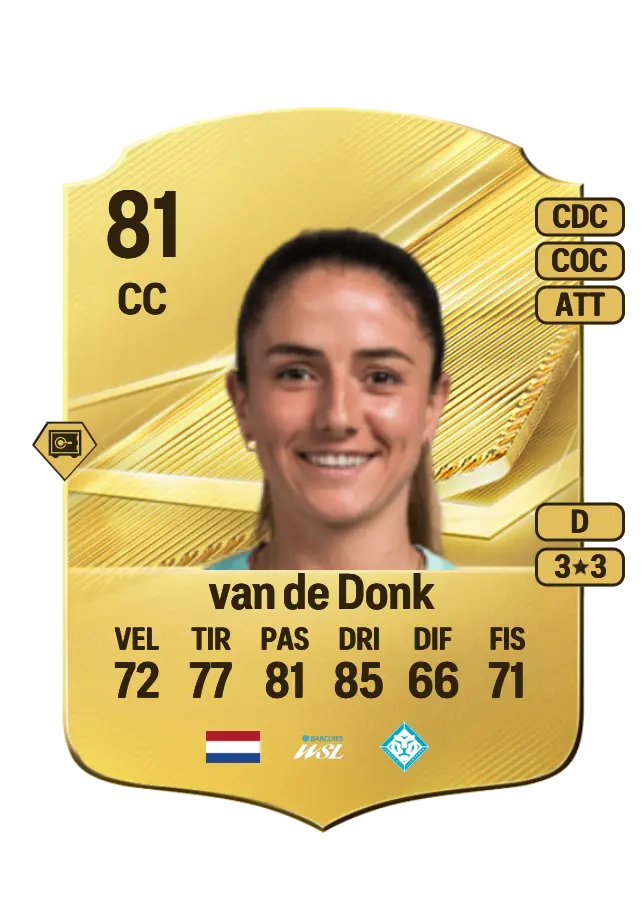 Daniëlle van de Donk card
