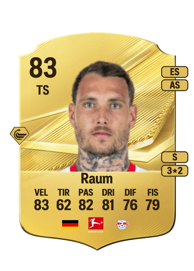 David Raum card