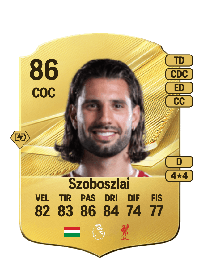 Dominik Szoboszlai card