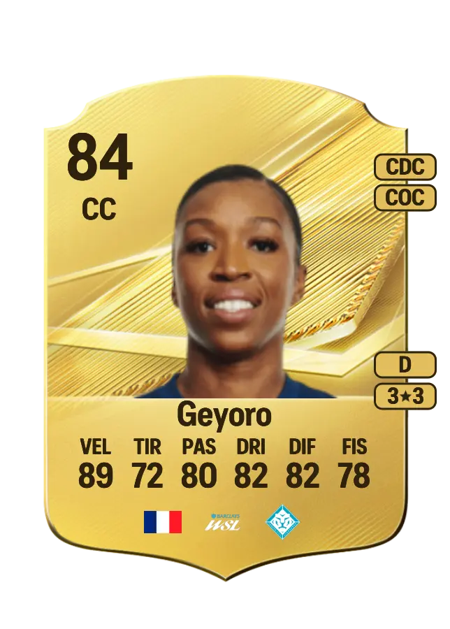 Grace Geyoro card