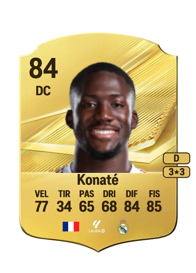 Ibrahima Konaté card
