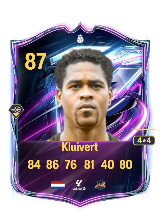 Patrick Kluivert card