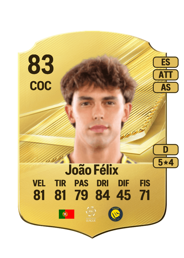 João Félix card