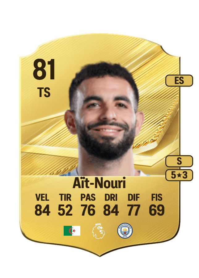Rayan Aït-Nouri card