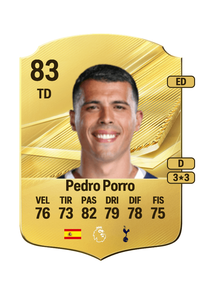 Pedro Porro card