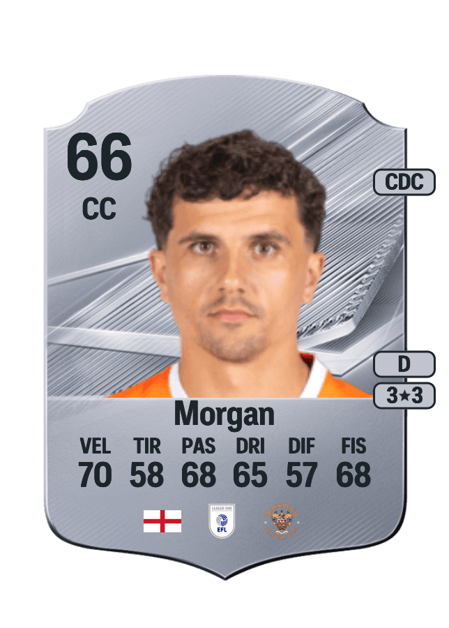 Albie Morgan card