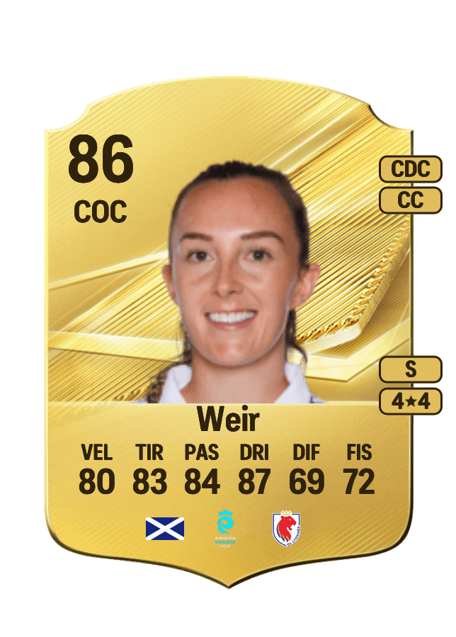 Caroline Weir card