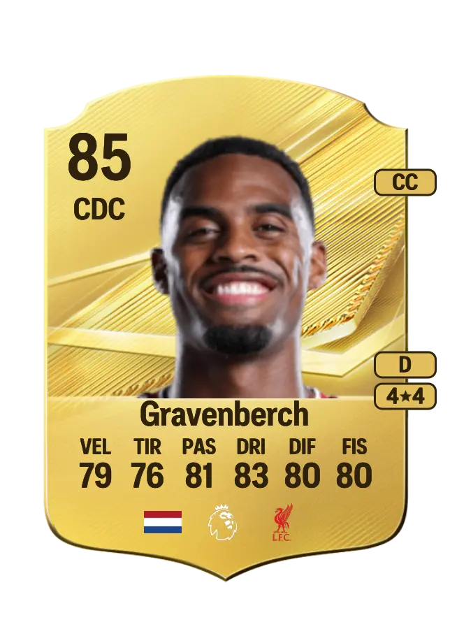 Ryan Gravenberch card