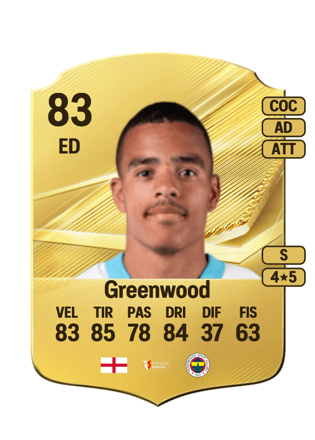 Mason Greenwood card